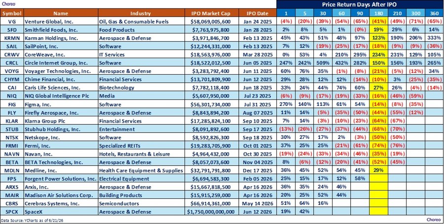 price-return-after-ips.jpg